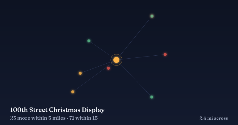 Map of 100th Street Christmas Display and the 71 other Christmas light displays within 15 miles