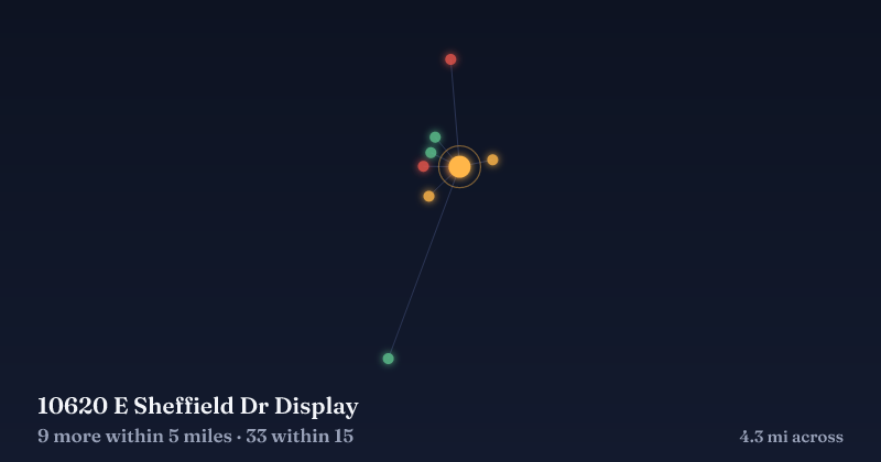 Map of 10620 E Sheffield Dr Display and the 33 other Christmas light displays within 15 miles