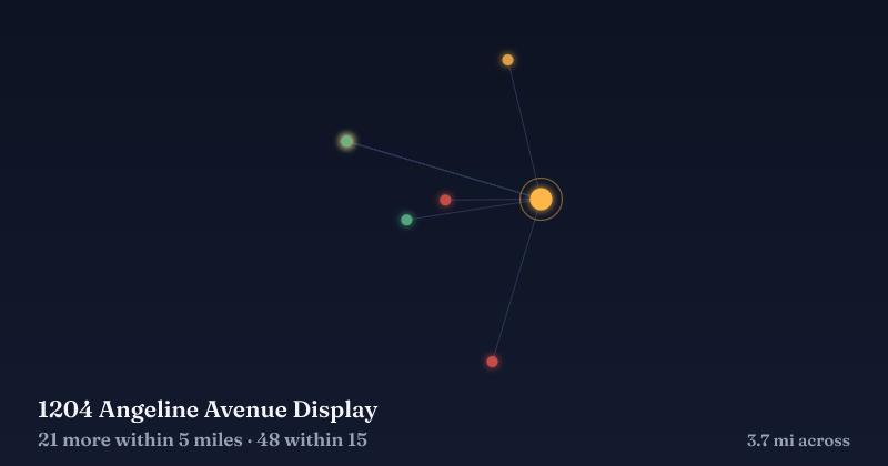 Map of 1204 Angeline Avenue Display and the 48 other Christmas light displays within 15 miles