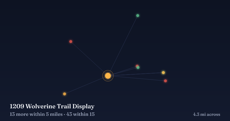 Map of 1209 Wolverine Trail Display and the 43 other Christmas light displays within 15 miles