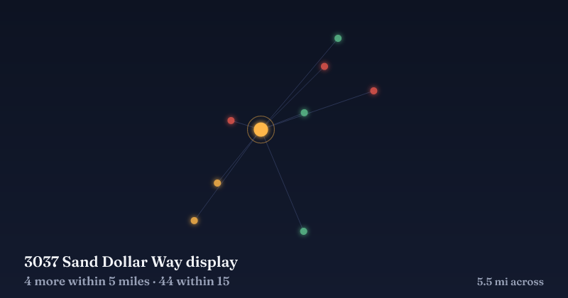 Map of 3037 Sand Dollar Way display and the 44 other Christmas light displays within 15 miles