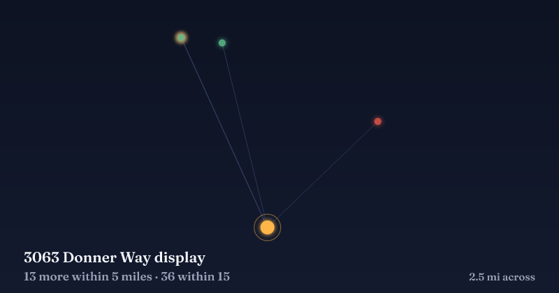 Map of 3063 Donner Way display and the 36 other Christmas light displays within 15 miles