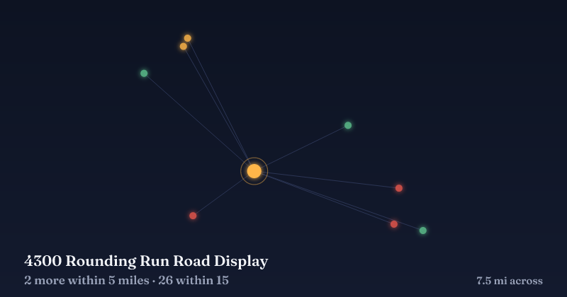 Map of 4300 Rounding Run Road Display and the 26 other Christmas light displays within 15 miles