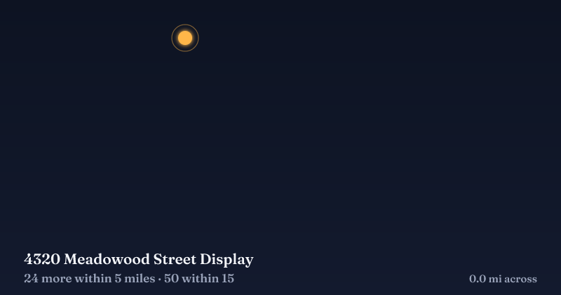 Map of 4320 Meadowood Street Display and the 50 other Christmas light displays within 15 miles