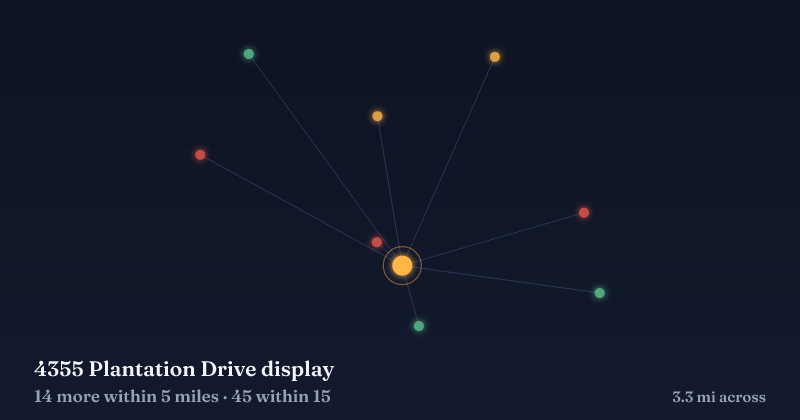 Map of 4355 Plantation Drive display and the 45 other Christmas light displays within 15 miles