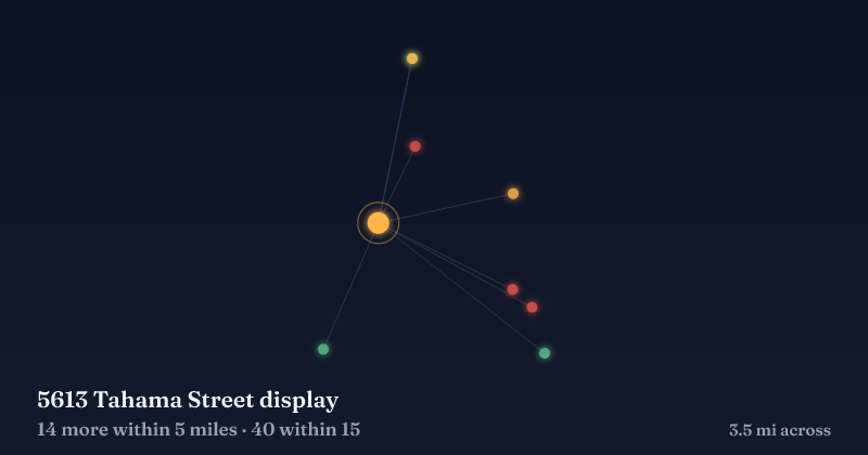 Map of 5613 Tahama Street display and the 40 other Christmas light displays within 15 miles