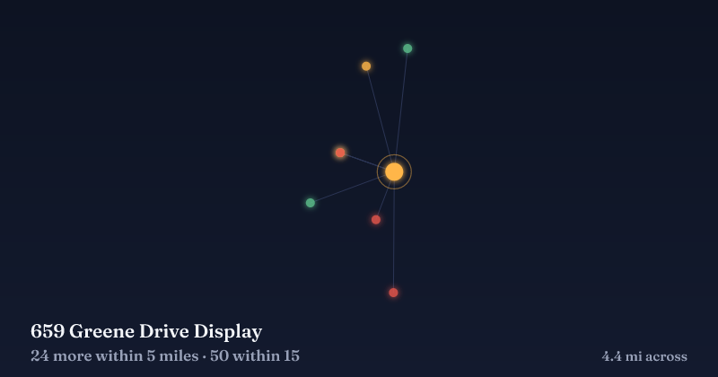 Map of 659 Greene Drive Display and the 50 other Christmas light displays within 15 miles