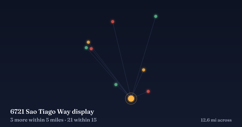 Map of 6721 Sao Tiago Way display and the 21 other Christmas light displays within 15 miles