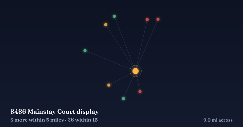 Map of 8486 Mainstay Court display and the 26 other Christmas light displays within 15 miles
