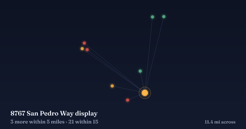 Map of 8767 San Pedro Way display and the 21 other Christmas light displays within 15 miles