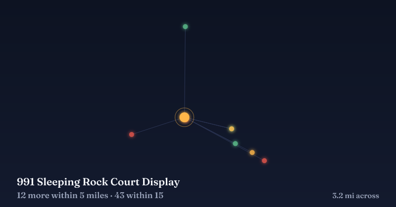 Map of 991 Sleeping Rock Court Display and the 43 other Christmas light displays within 15 miles