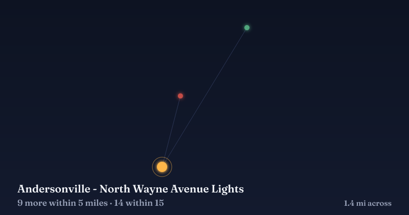 Map of Andersonville - North Wayne Avenue Lights and the 14 other Christmas light displays within 15 miles