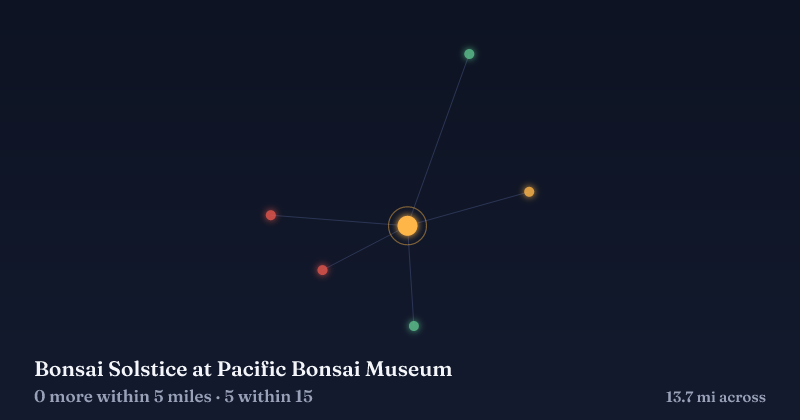 Map of Bonsai Solstice at Pacific Bonsai Museum and the 5 other Christmas light displays within 15 miles