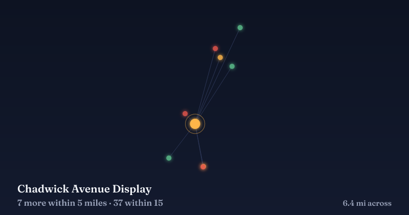 Map of Chadwick Avenue Display and the 37 other Christmas light displays within 15 miles