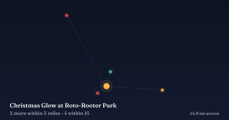 Map of Christmas Glow at Roto-Rooter Park and the 4 other Christmas light displays within 15 miles
