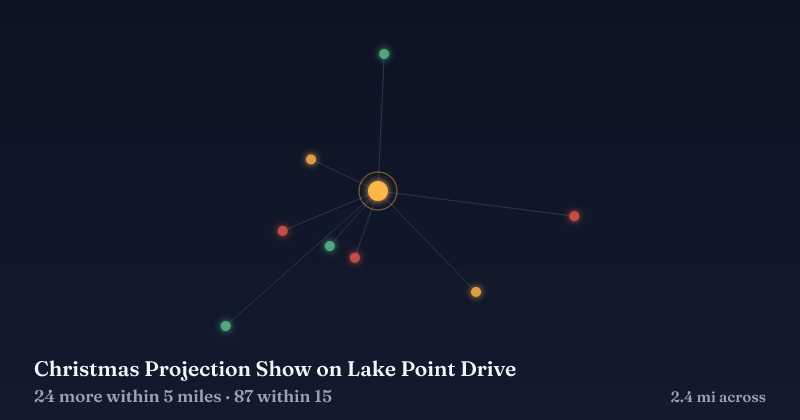 Map of Christmas Projection Show on Lake Point Drive and the 87 other Christmas light displays within 15 miles