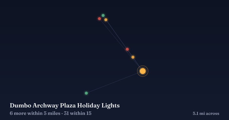 Map of Dumbo Archway Plaza Holiday Lights and the 31 other Christmas light displays within 15 miles