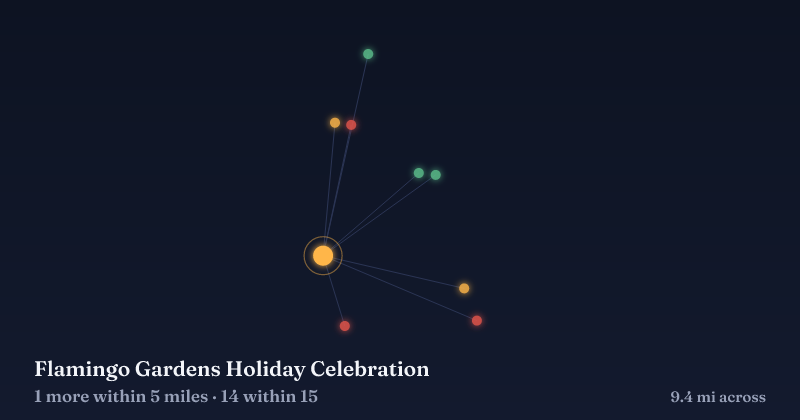 Map of Flamingo Gardens Holiday Celebration and the 14 other Christmas light displays within 15 miles