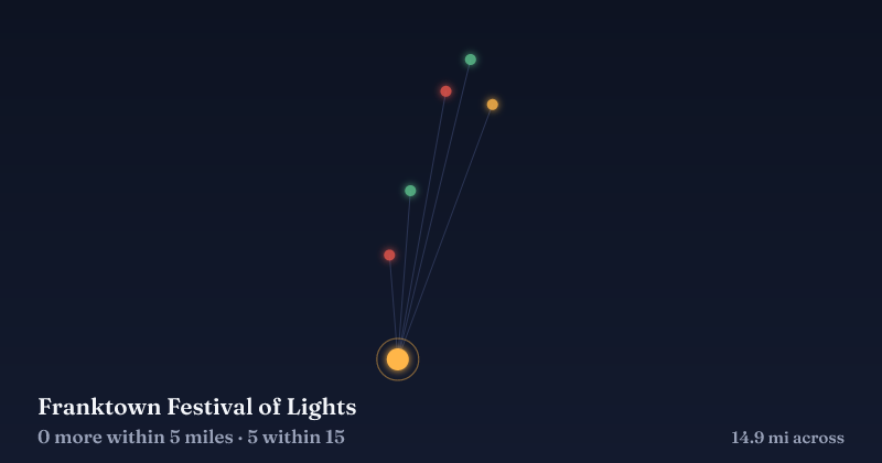 Map of Franktown Festival of Lights and the 5 other Christmas light displays within 15 miles