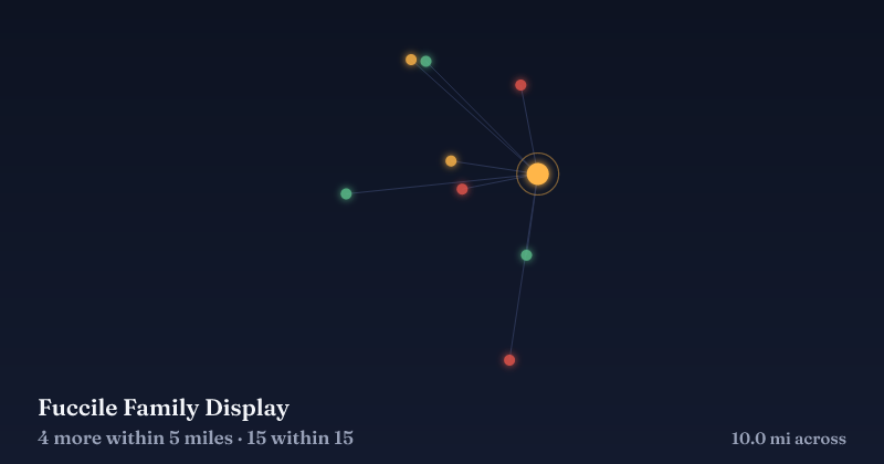 Map of Fuccile Family Display and the 15 other Christmas light displays within 15 miles