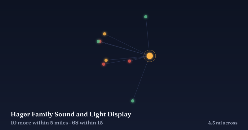 Map of Hager Family Sound and Light Display and the 68 other Christmas light displays within 15 miles
