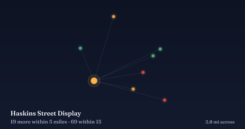Map of Haskins Street Display and the 69 other Christmas light displays within 15 miles