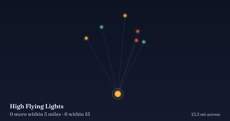 Map of High Flying Lights and the 6 other Christmas light displays within 15 miles