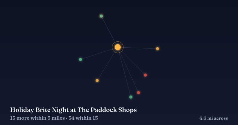 Map of Holiday Brite Night at The Paddock Shops and the 34 other Christmas light displays within 15 miles