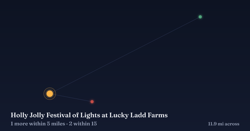 Map of Holly Jolly Festival of Lights at Lucky Ladd Farms and the 2 other Christmas light displays within 15 miles
