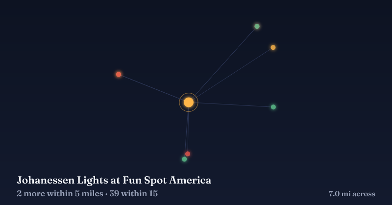 Map of Johanessen Lights at Fun Spot America and the 39 other Christmas light displays within 15 miles