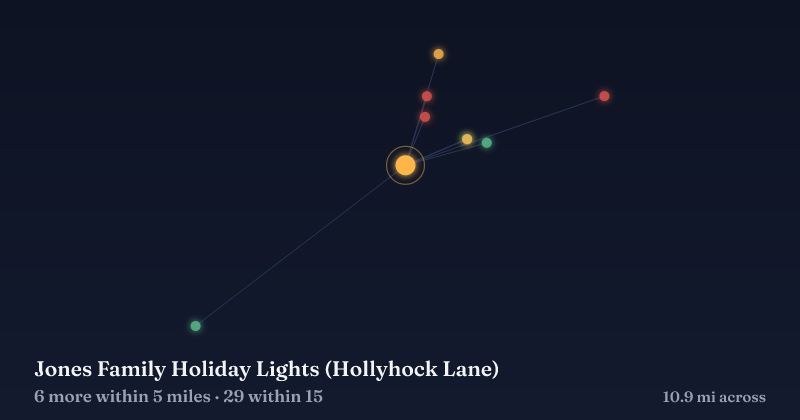 Map of Jones Family Holiday Lights (Hollyhock Lane) and the 29 other Christmas light displays within 15 miles