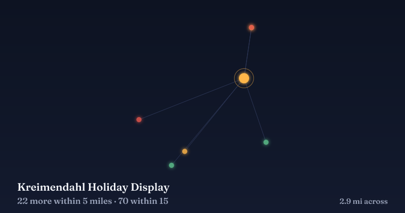 Map of Kreimendahl Holiday Display and the 70 other Christmas light displays within 15 miles