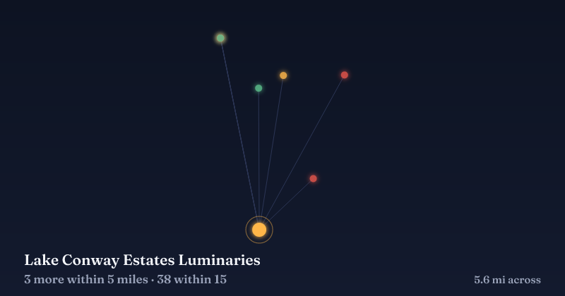 Map of Lake Conway Estates Luminaries and the 38 other Christmas light displays within 15 miles