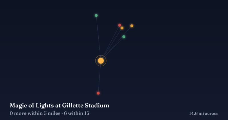 Map of Magic of Lights at Gillette Stadium and the 6 other Christmas light displays within 15 miles