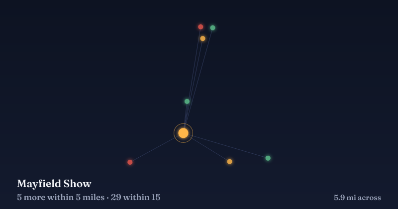 Map of Mayfield Show and the 29 other Christmas light displays within 15 miles