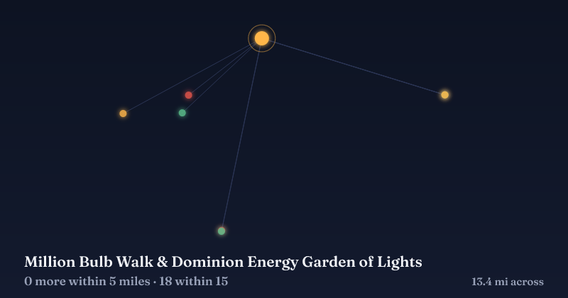 Map of Million Bulb Walk & Dominion Energy Garden of Lights and the 18 other Christmas light displays within 15 miles