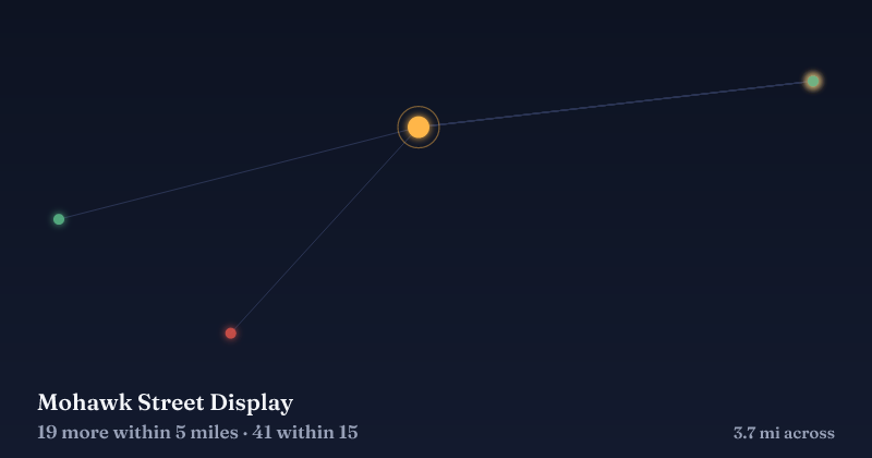 Map of Mohawk Street Display and the 41 other Christmas light displays within 15 miles