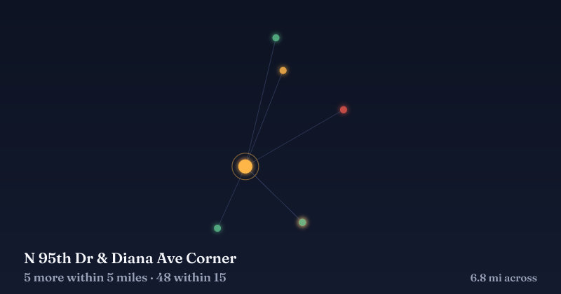 Map of N 95th Dr & Diana Ave Corner and the 48 other Christmas light displays within 15 miles