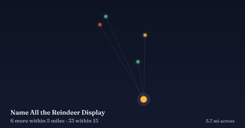 Map of Name All the Reindeer Display and the 33 other Christmas light displays within 15 miles
