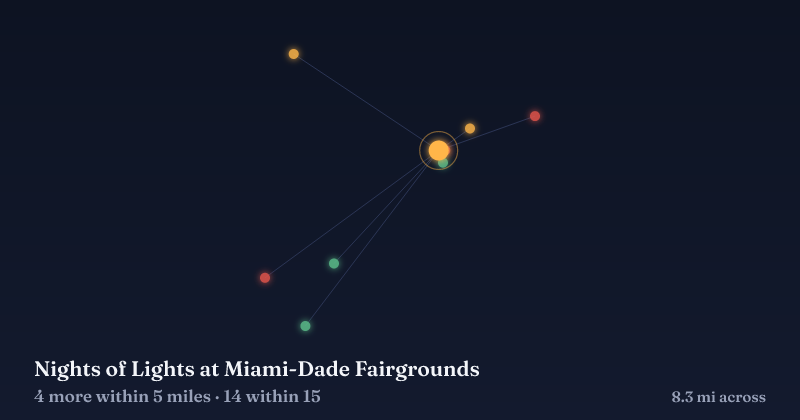 Map of Nights of Lights at Miami-Dade Fairgrounds and the 14 other Christmas light displays within 15 miles