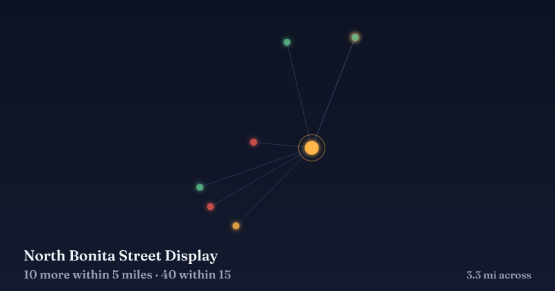 Map of North Bonita Street Display and the 40 other Christmas light displays within 15 miles