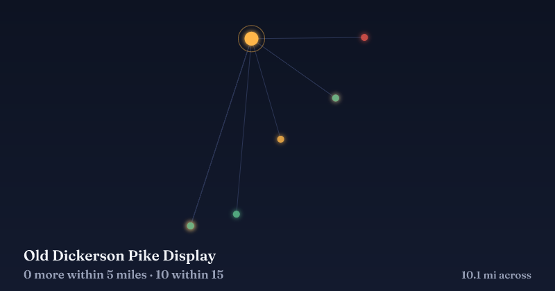 Map of Old Dickerson Pike Display and the 10 other Christmas light displays within 15 miles