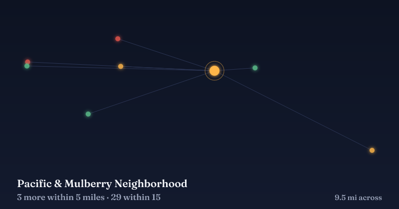Map of Pacific & Mulberry Neighborhood and the 29 other Christmas light displays within 15 miles