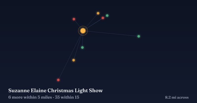 Map of Suzanne Elaine Christmas Light Show and the 35 other Christmas light displays within 15 miles
