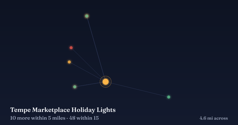 Map of Tempe Marketplace Holiday Lights and the 48 other Christmas light displays within 15 miles