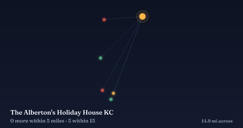 Map of The Alberton's Holiday House KC and the 5 other Christmas light displays within 15 miles