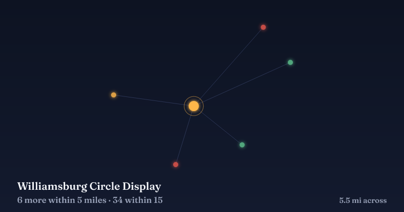 Map of Williamsburg Circle Display and the 34 other Christmas light displays within 15 miles