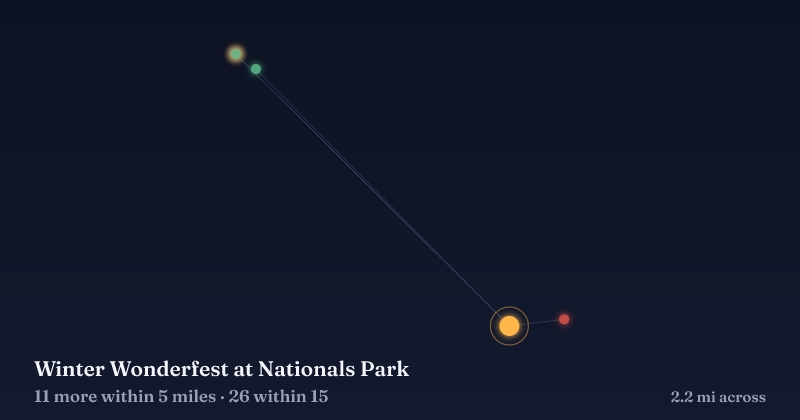 Map of Winter Wonderfest at Nationals Park and the 26 other Christmas light displays within 15 miles