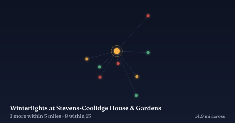 Map of Winterlights at Stevens-Coolidge House & Gardens and the 8 other Christmas light displays within 15 miles